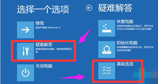 進入BIOS