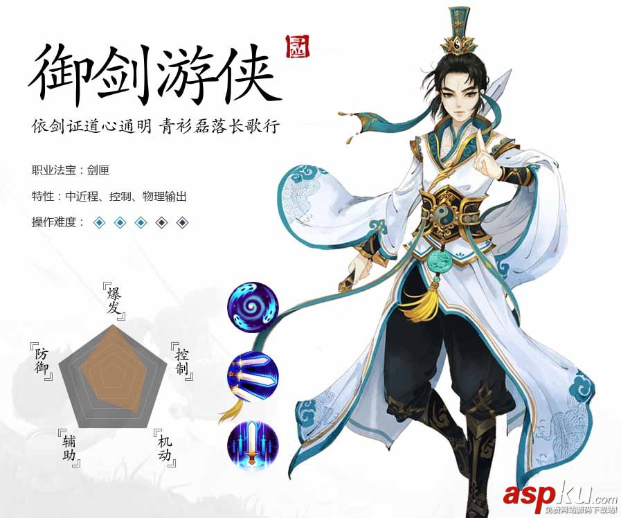 尋仙手游,御劍游俠,技能,連招