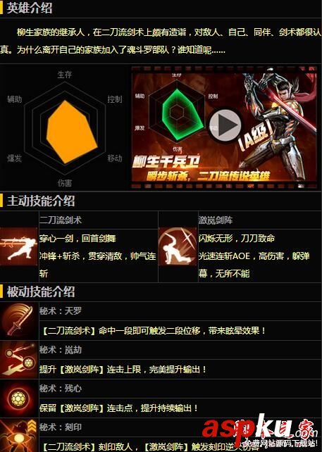 魂斗羅歸來,柳生千兵衛,技能,屬性