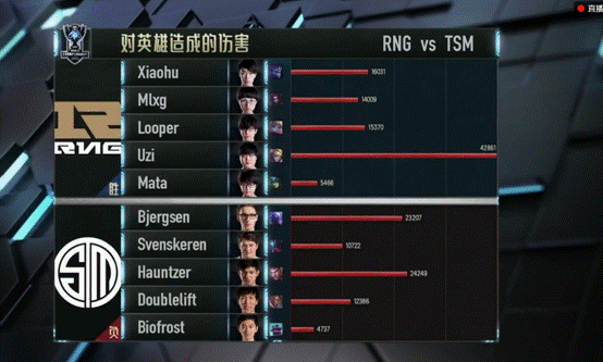 s6總決賽,虎牙直播