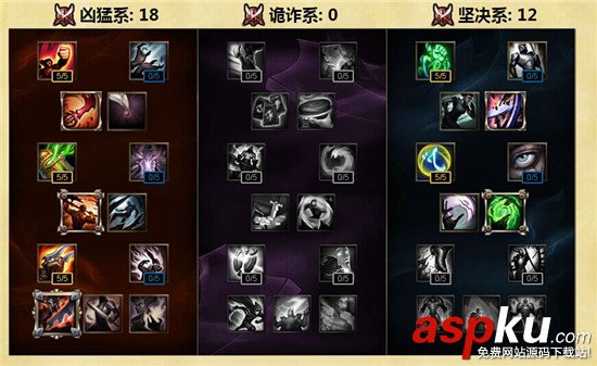 s6諾手天賦,s6諾手天賦加點,s6上單通用天賦,s6上單天賦,s6諾克薩斯之手天賦加點