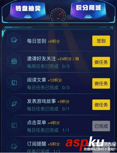 qq飛車,qq飛車手游,積分