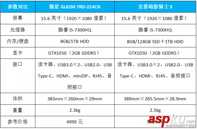 微星,GL62M,暗影騎士3