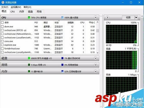Win10,資源監視器
