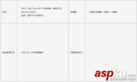 Surface,微軟,SurfacePro4,微軟surface新品2017