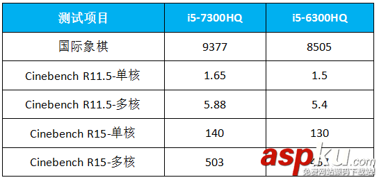 微星,GL62M,暗影騎士3