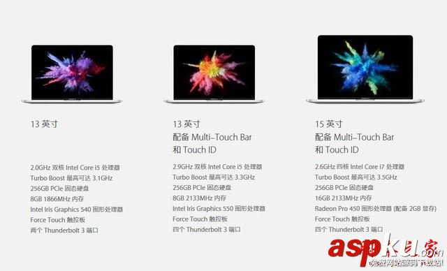 MacBook,MacBookPro,顏色,太空灰色