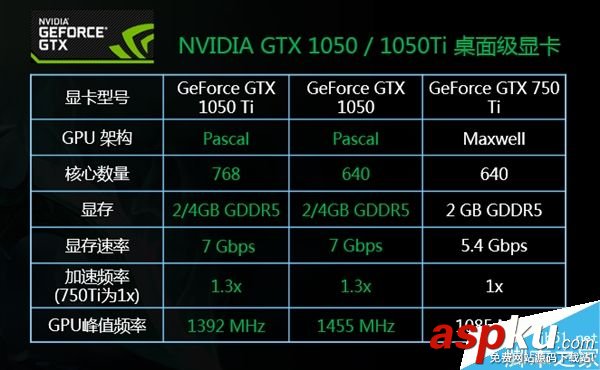 聯想,游戲本R720