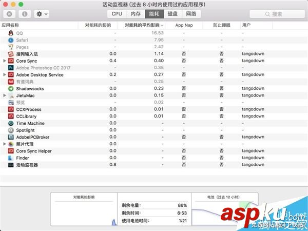 macbookPro,電池