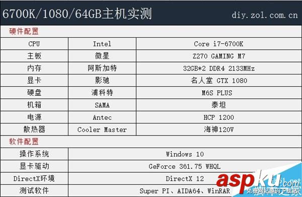 i76700K,GTX1080,電腦