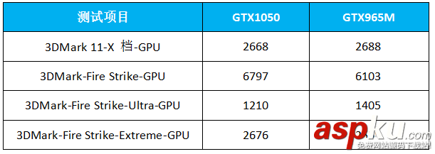 微星,GL62M,暗影騎士3