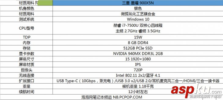 三星,星曜900x5n-k03,筆記本,評測