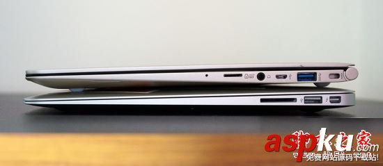 lg,gram,14參數,14評測