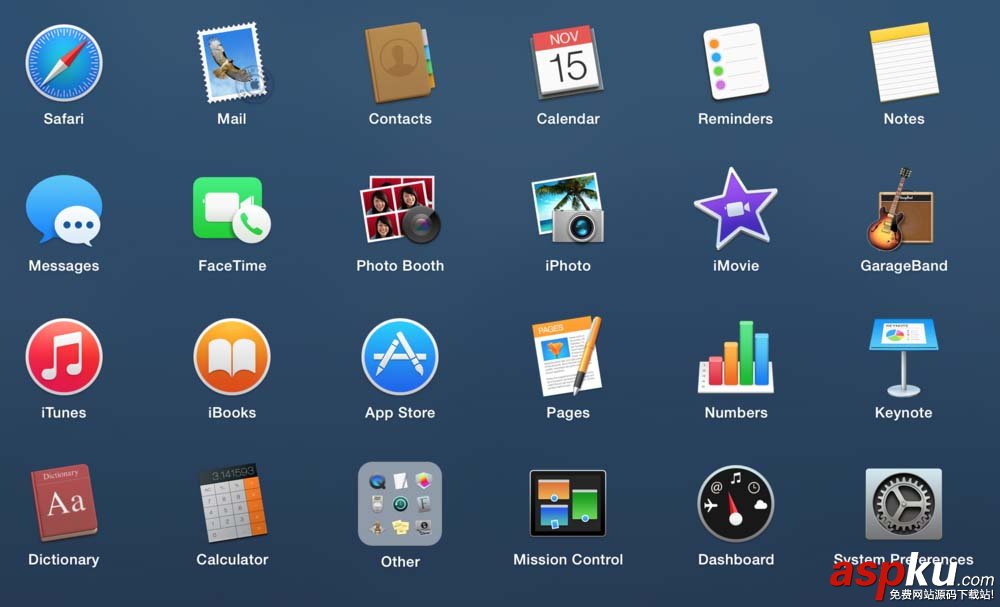 MacBook,系統(tǒng)資源