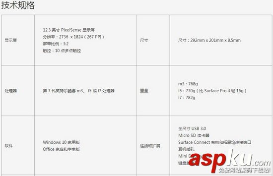 Surface,微軟,SurfacePro4,微軟surface新品2017