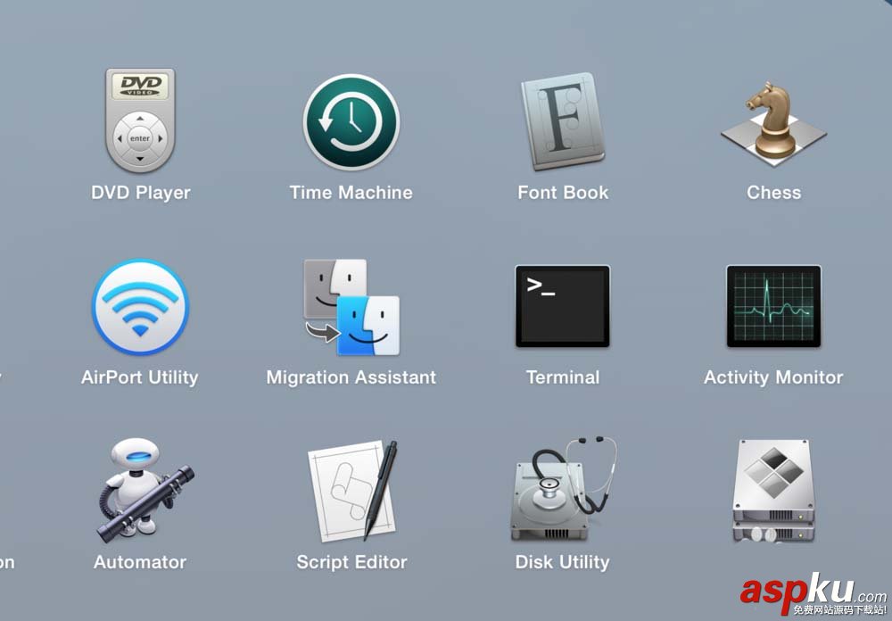 MacBook,系統(tǒng)資源