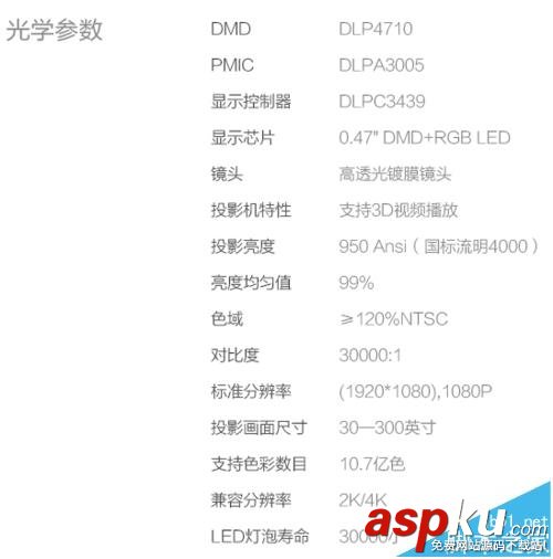 堅果,投影儀
