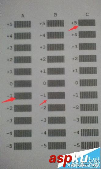 佳能打印機,線條偏離