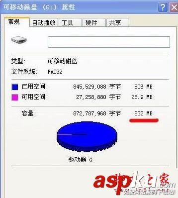 xp系統磁盤分區,磁盤空間少了,磁盤空間突然變小