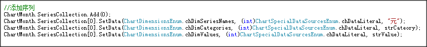 C#,二維柱狀圖