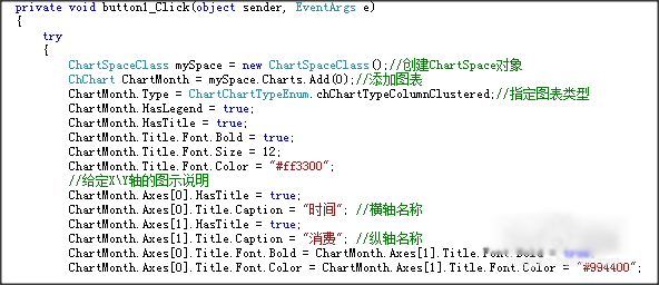 C#,二維柱狀圖