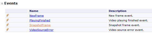 AForge,C#,攝像頭,視頻錄制