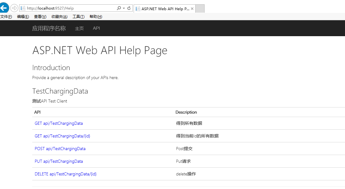 C#,WebApi,接口測試工具,WebApiTestClient