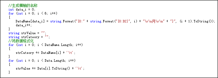 C#,二維柱狀圖