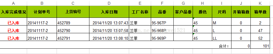Aspose.Cells,Excel,統(tǒng)計數(shù)據(jù)
