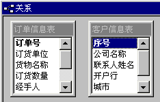 Access8.3怎樣在表之間建立關系