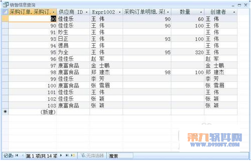 【Access教程】Access2007在設計視圖下創建查詢的方法