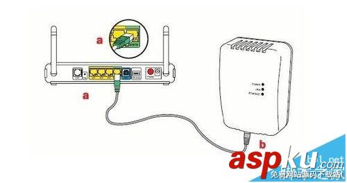 電力貓,配對
