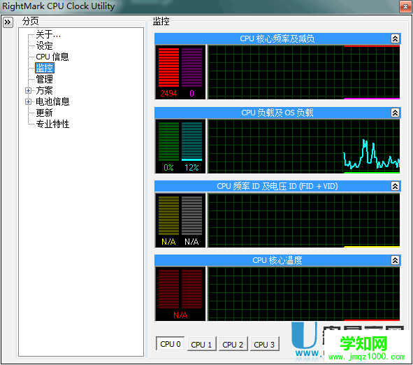 RMClock(CPU自動降頻調溫工具)2.5綠色中文版