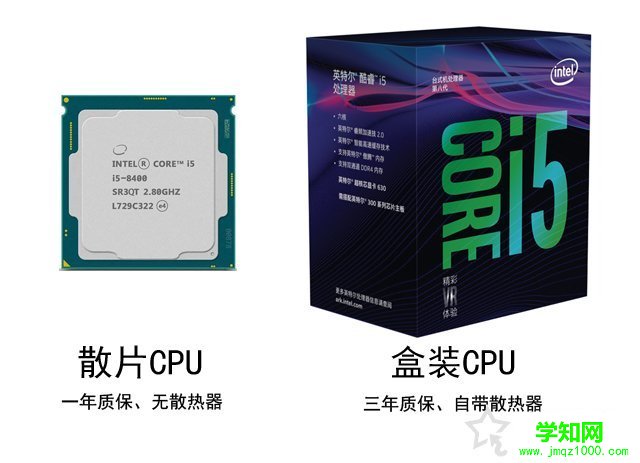 CPU散片是什么意思？靠譜嗎？散裝CPU與盒裝CPU有什么區別？