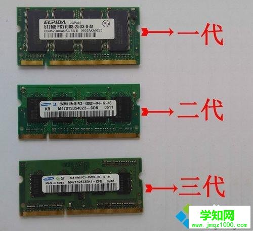 教你區分DDR1 DDR2 DDR3內存條的方法