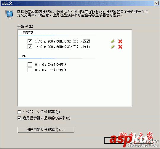 顯示器,分辨率