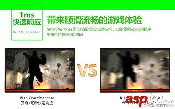電競屏,普通屏,區別,電競顯示器和普通顯示器的區別