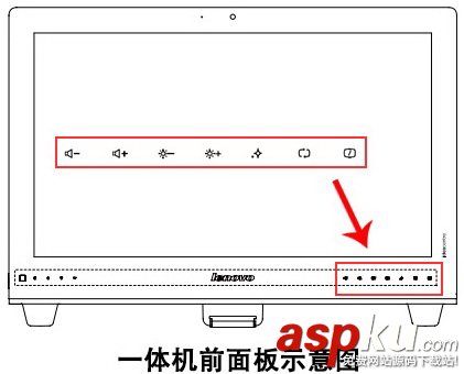 顯示屏幕,亮度