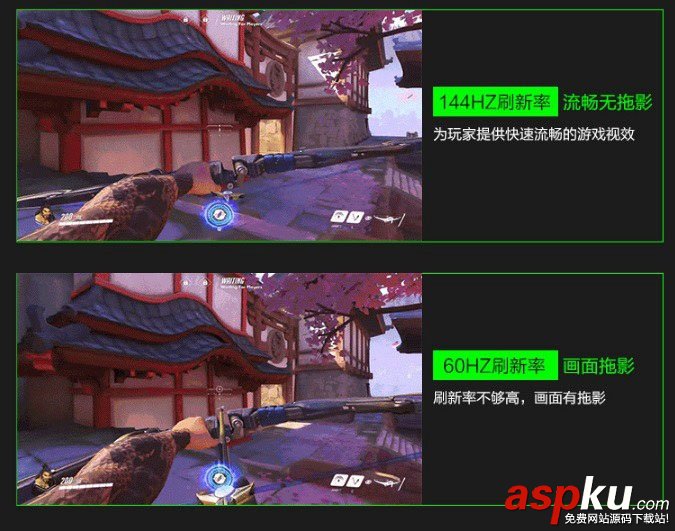 電競屏,普通屏,區別,電競顯示器和普通顯示器的區別