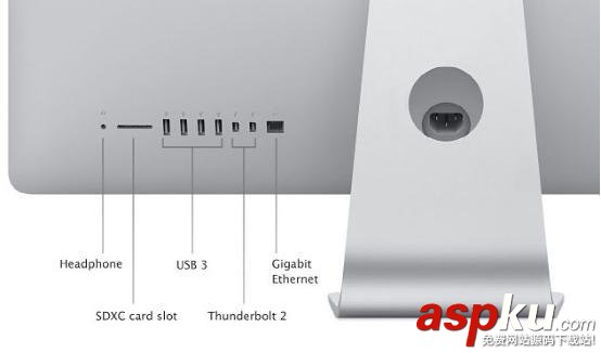 Retina,iMac,蘋果