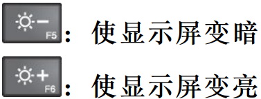 顯示屏幕,亮度