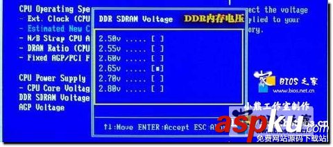 Award,Bios