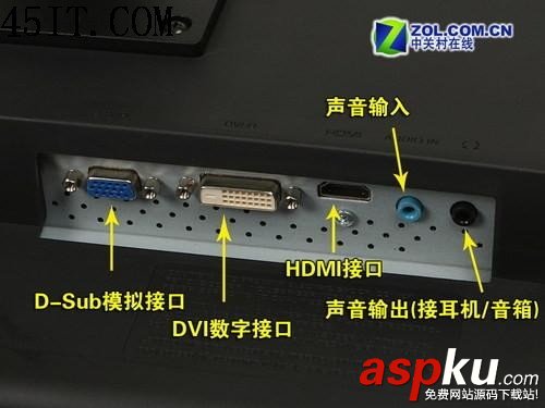 顯示設(shè)備連接