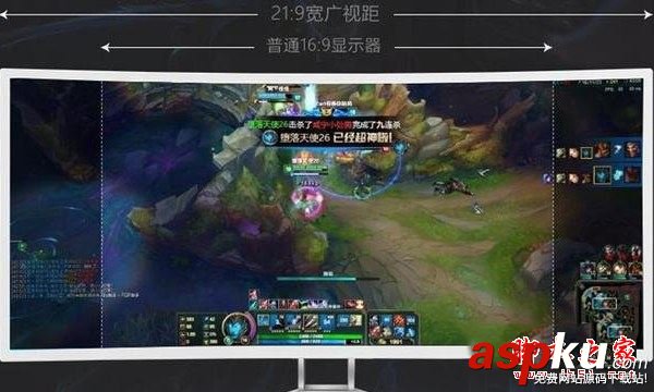 液晶顯示器,組裝電腦,顯示器