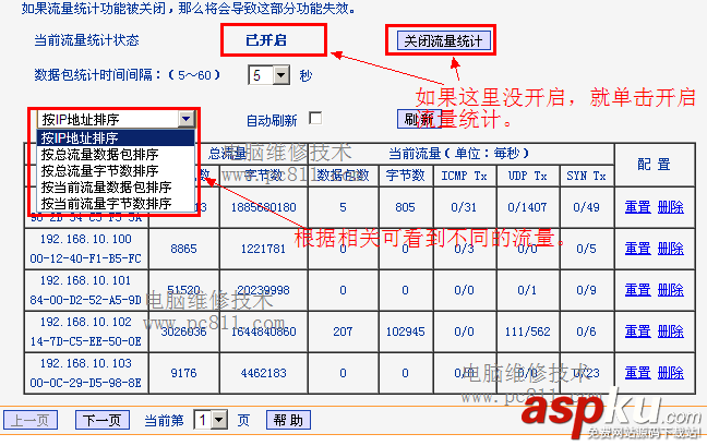 無線路由器,局域網(wǎng),網(wǎng)絡(luò)流量
