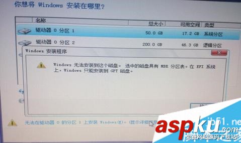 GPT,MBR,硬盤,轉換