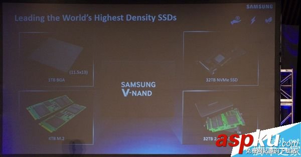 三星,32TB,硬盤