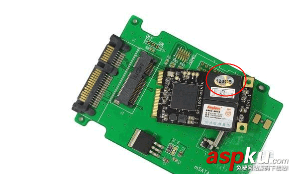 性價比,SSD