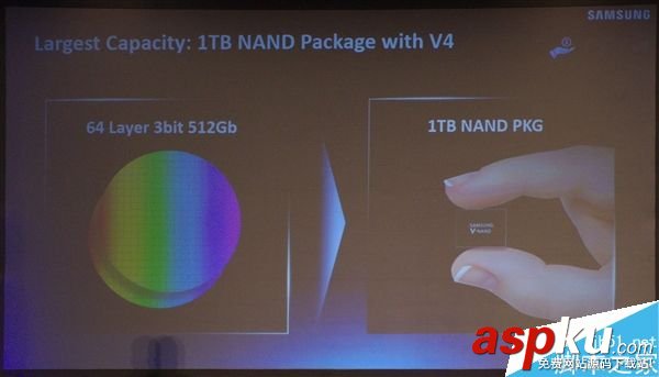 三星,32TB,硬盤