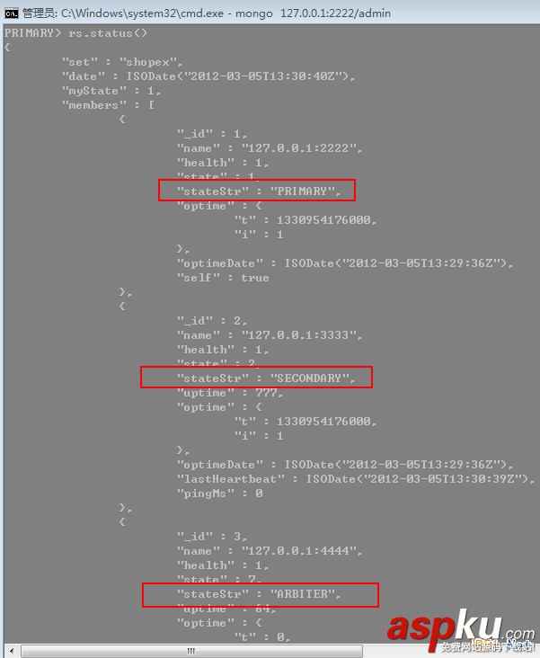 MongoDB入門教程之主從復制配置詳解